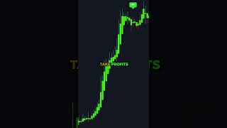 How to make 10000$ in 1 hour #trading #shorts #crypto #trading #indicator #bitcoin #btc #makemoney screenshot 1