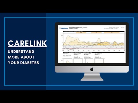 Carelink Personal Diabetes Software | Medtronic Diabetes India