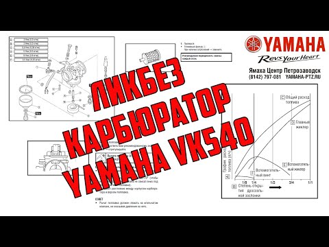 Карбюратор Yamaha VK540, что и как? Менять жиклеры или нет?