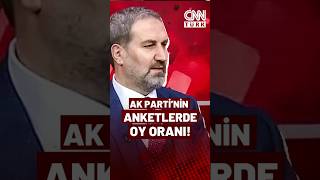 İşte Ak Partinin Anketlerdeki Oy Oranı Genel Başkan Yardımcısı Açıkladı İlk Hedefimiz...