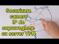 Securizare camere IP cu server VPN