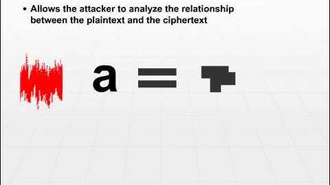 Known Plaintext Attack || Chosen Plaintext Attack