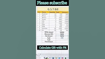 Gst calculate in excel || sgst and cgst calculate in excel|| #excel #shorts #gst #cgst_sgst