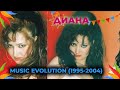 DIANA MUSIC EVOLUTION ДИАНА МУЗИКАЛНА ЕВОЛЮЦИЯ 1995 2004 