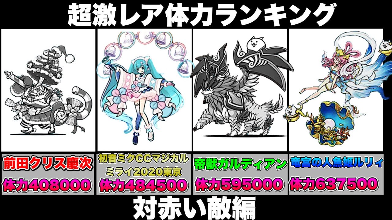 にゃんこ大戦争 超激レア 体力 ランキング対赤い敵編 なんと1位は体力 万超え にゃんこ大戦争ランキング にゃんこ大戦争体力ランキング Youtube にゃんこ大戦争 超激レア 体力 ランキング対赤い敵編 なんと1位は体力 万超え にゃんこ大戦争ランキング にゃんこ大戦争体力ランキング Youtube