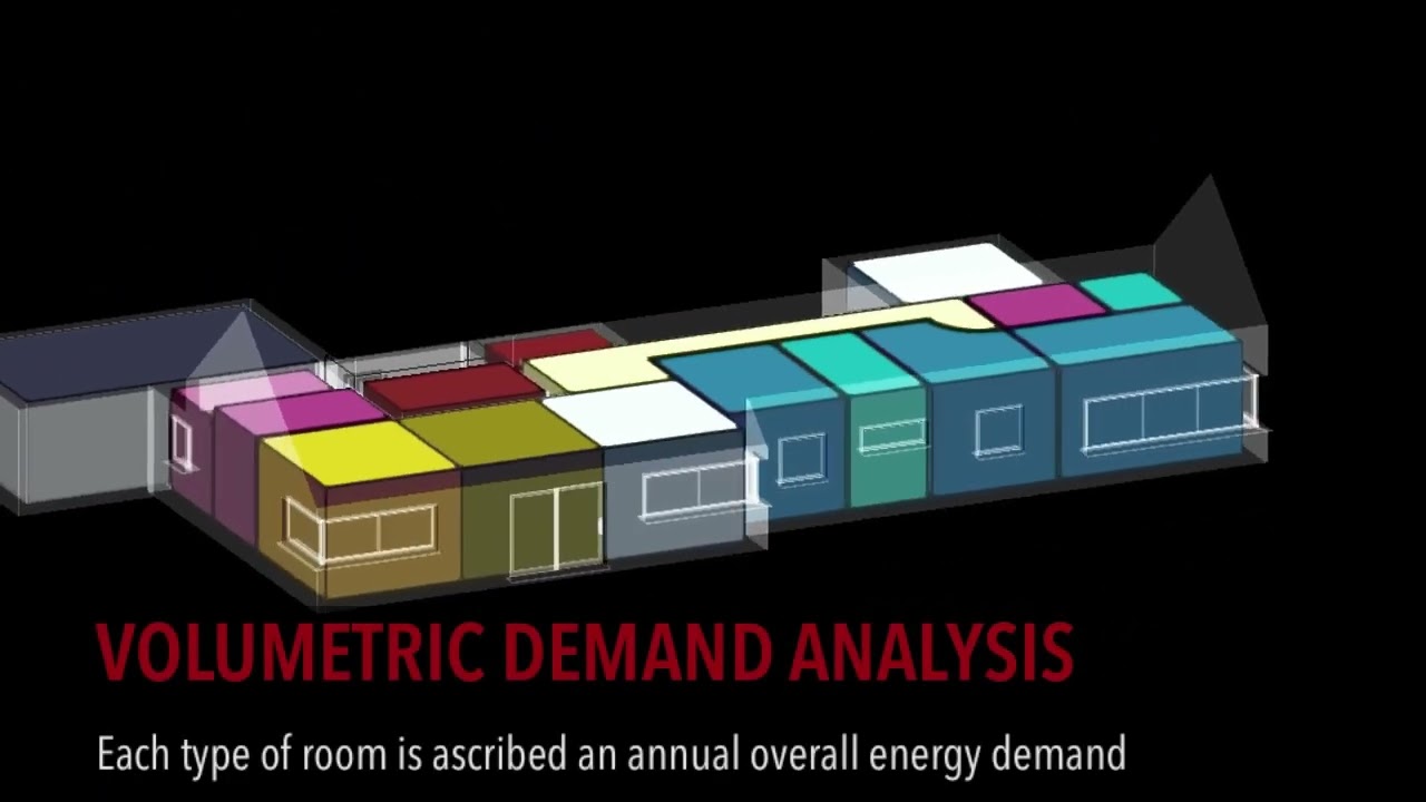 ENERGY MODEL - Passivhaus Tools for Green Design
