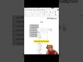 Học Word - Hướng dẫn tạo nhanh 3 chấm trong mục lục #word #wordtips #tinhocvanphong)