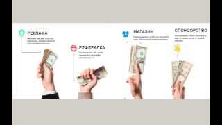 Партнерская программа YouTube с 500 подписчиков и 10.000 просмотров. Лучше чем VSP. Партнерская программа YouTube с 500 подписчиков и 10.000 просмотров. Лучше чем VSP.