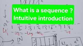 The intuitive idea of a sequence. What is a sequence what is the limit of a sequence by example