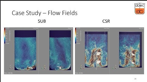 Digital Twins & Bioreactor Design Optimization Webinar