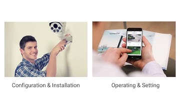 Instruction for Setup of  Luowice R8 PTZ Security Camera