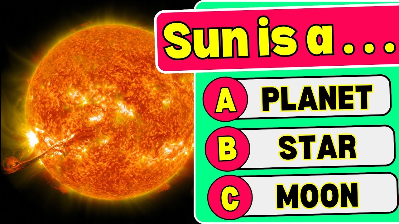 Discover Your General Knowledge IQ: Take the 35 Question Challenge ...