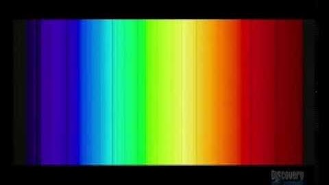 Visible Spectroscopy of Elements