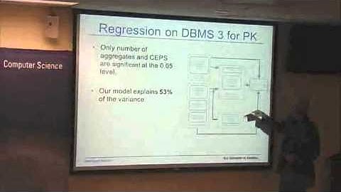 Dr. Richard Snodgrass: Database Ergalics: Examining Suboptimality