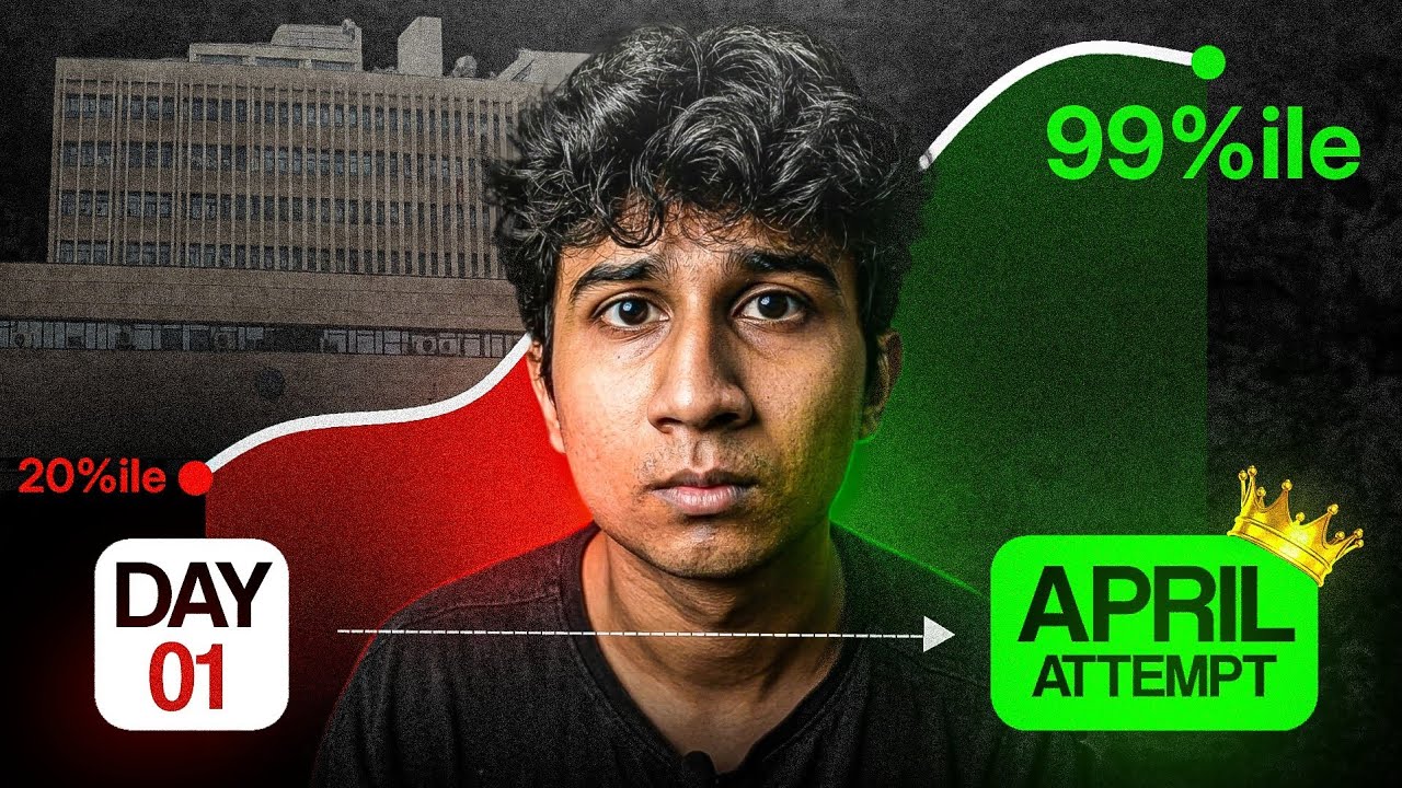 Last 10 Days Strategy to Score 99 Percentile 🔥| Top 30 Chapters for JEE ...
