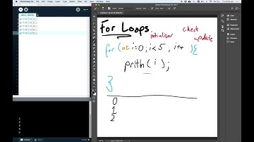 for loops in Processing
