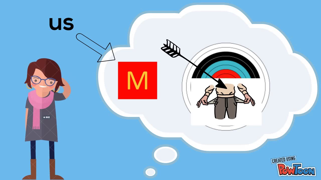 การแบ่ง segmentation  Update  Market Segmentation Tutorial