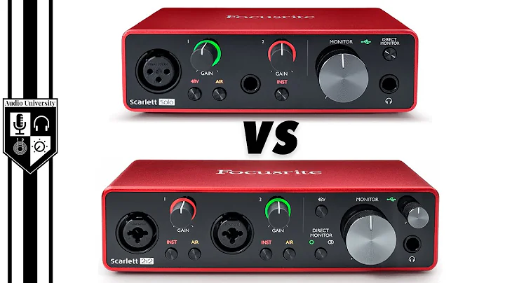 The Biggest Mistake Beginners Make When Buying An Audio Interface - DayDayNews