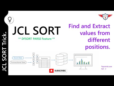JCL Tutorial -