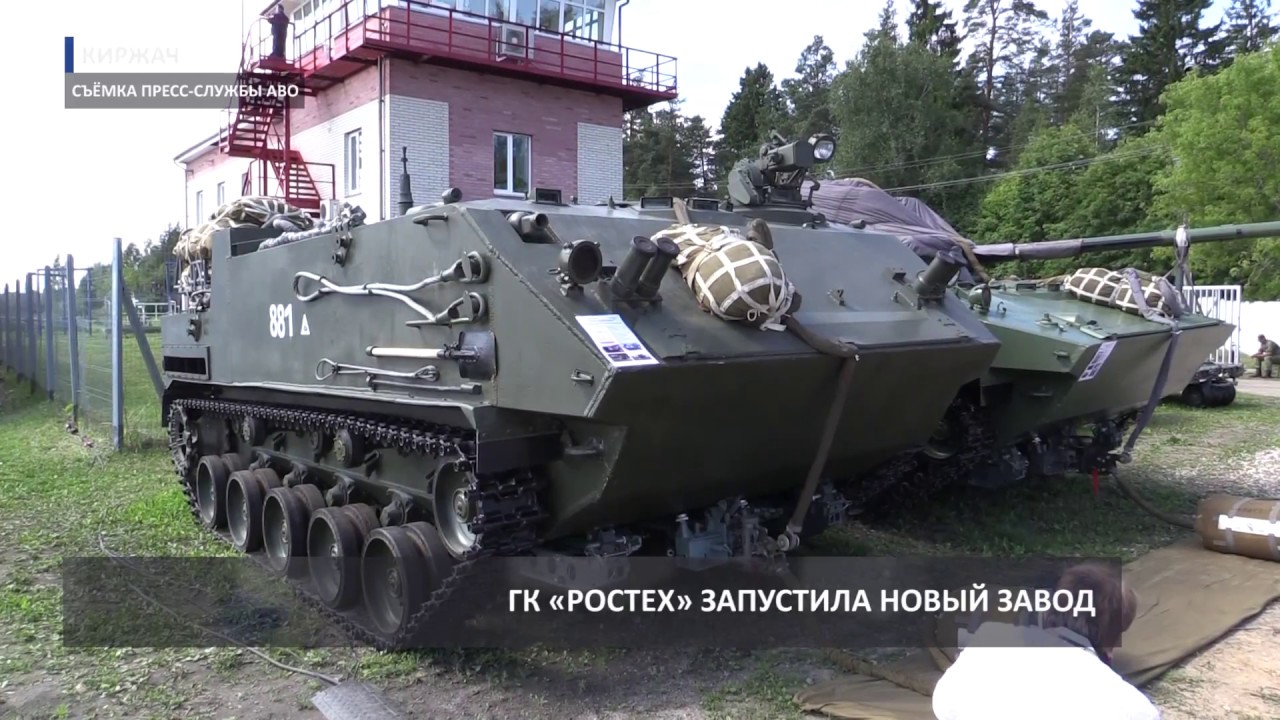 Технодинамика НИИ парашютостроения