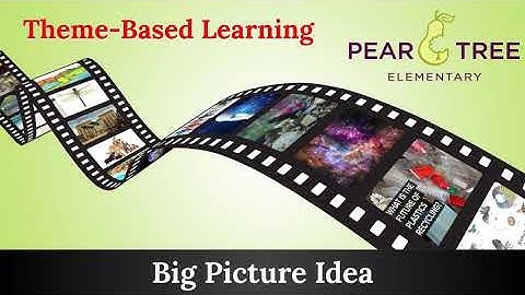 Theme-Based Learning: Big Picture Ideas 🌍🔎
