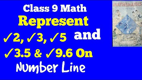 Represent ✓2,  ✓3, ✓5, ✓3.5, ✓9.6 On the Number Line.