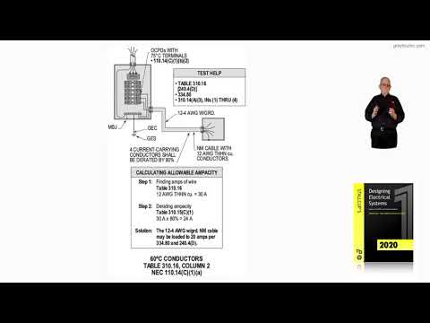 Vídeo: Qual é a ampacidade permitida de um 2 AWG Thhn?