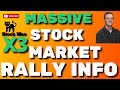MASSIVE Stock Market Rally For 2021 MUST SEE With NIO Stock Price And Tesla Stock Price Update