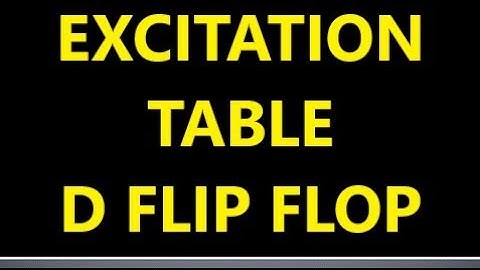 D(Delay) Flip Flop with Truth Table and Characteristics and Excitation Table In Digital Electronics.