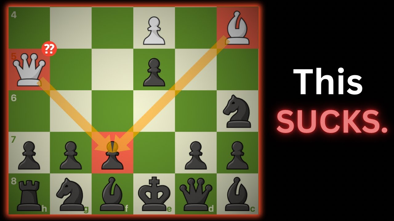 Stop Losing to the Scholar's Mate! DESTROY it in 5 Moves