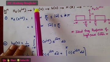 Digital Signal Processing | FIR filter Design  | Fourier Series Method