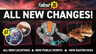 NEXT UPDATE! ALL New Locations coming to Fallout 76!