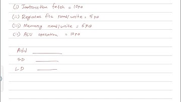 Clock Period Calculation for Single Cycle and Pipelined Datapath