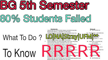 80 % Students Of BG 5th Semester Failed By University of Kashmir|What to Do Now