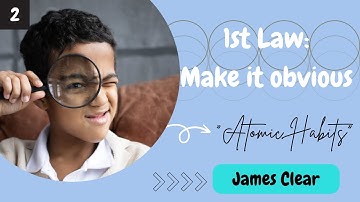 "Atomic Habits" | Understand 1st Law of Behaviour Change in 10 minutes | Make It Obvious | L_I_E