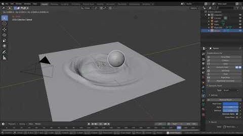 How to create an dynamic waves in blender
