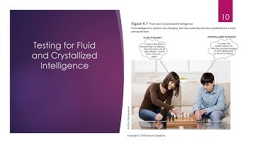 Chapter 9: Intelligence Testing (Module 2) - January 11th