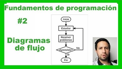 Diagramas de Flujo - Fundamentos de Programación  #2