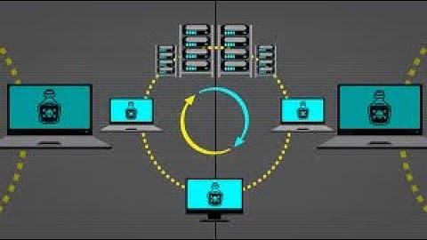 Cache Poising Using Multiple Headers: Web Security Portswigger
