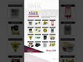 Trusted Safety Equipment for Professionals