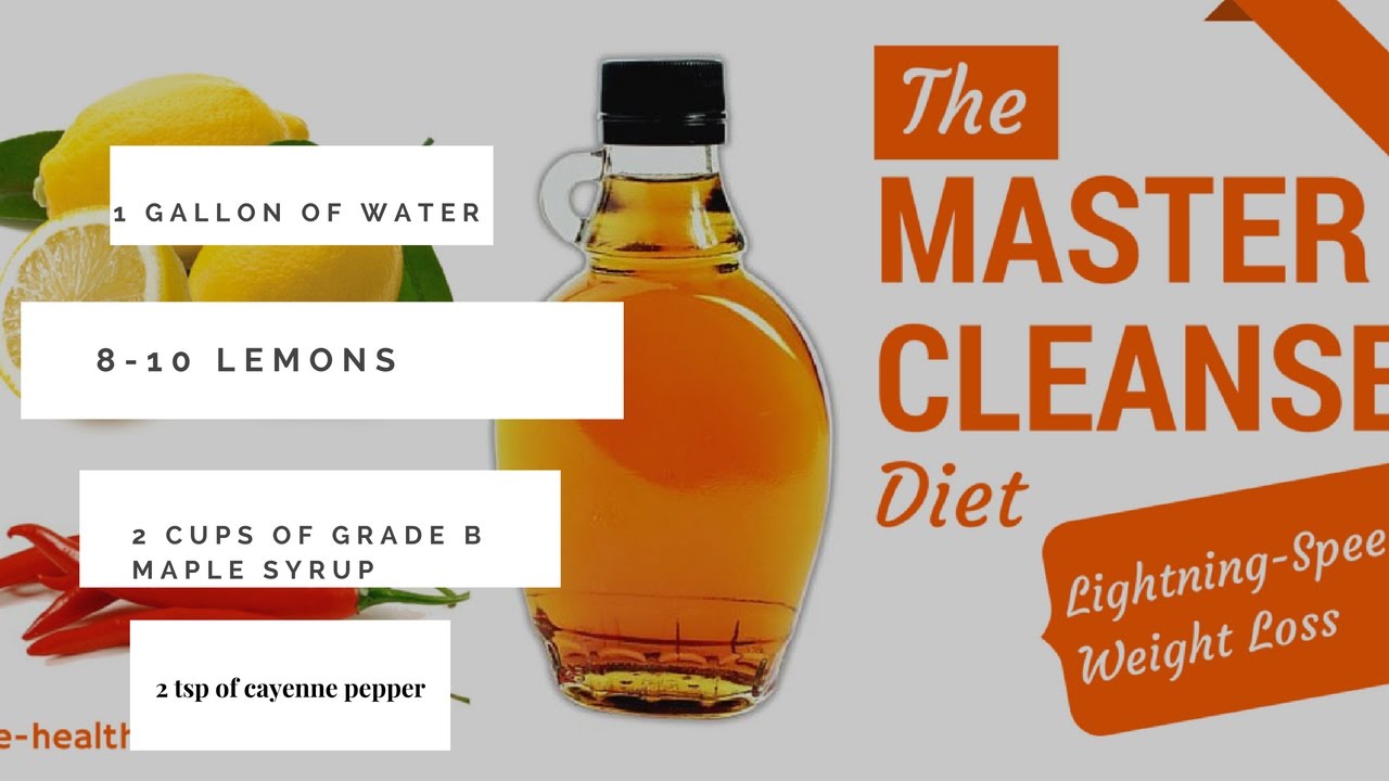 Master Cleanse: Day 14, 1 gallon recipe  YouTube
