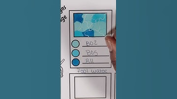 Color With Me/How to color/Pool Water Effect #color #colorwithme #How #howto #coloring #tutorial