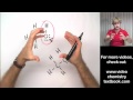 Understanding Hydrogen Bonds and Their Properties