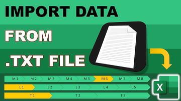 M6 L1 T2   Import data from  txt file