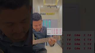 Cover Intro Simpel  Netral  Sorry  Versi Akustik