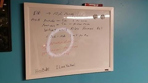 HONEST Review of Magnetic Whiteboard