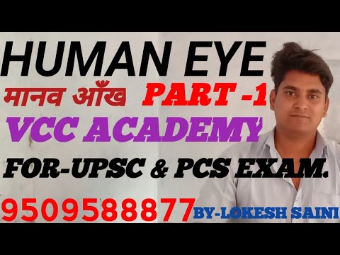 HUMAN EYE(मानव आंख)part 1
