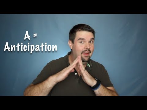 A = Anticipation