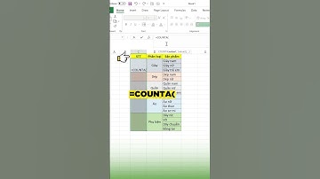 [Thủ thuật Excel] Cách điền số thứ tự cho các ô gộp trong Excel (Nâng cao) #Shorts