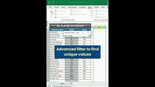 Excel Advanced Filter for Unique Values #Excel #exceltips #ipl #data #parmindersinghanalytics #tips